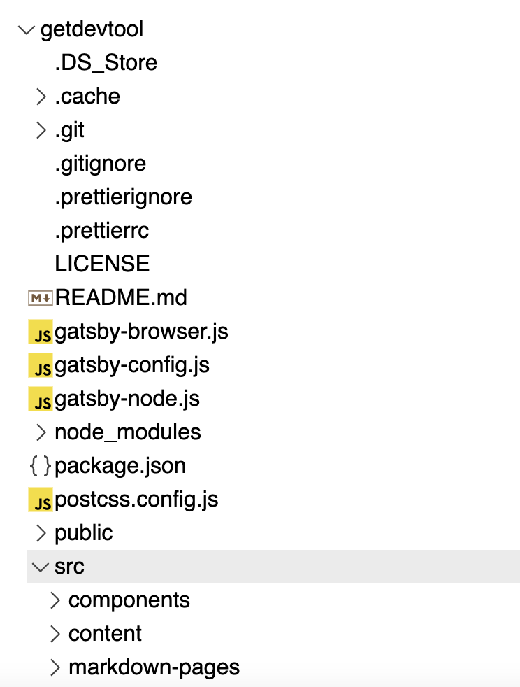 File Tree VSCode File tree vsCode