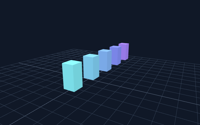 Perspective & Orbit Controls: rendered Three.js scene